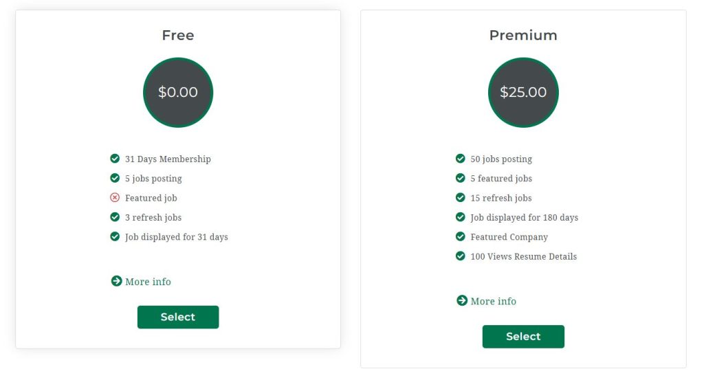 Job packages Free and premium